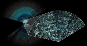 The Mysterious ‘Dark’ Energy That Permeates the Universe Is Slowly Eroding
